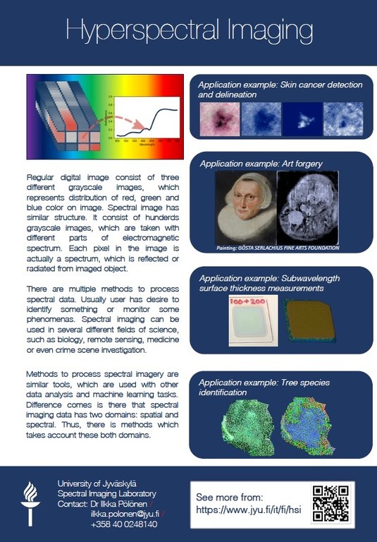 The spectral camera parts were printed with a 3D printer spektri.jpg