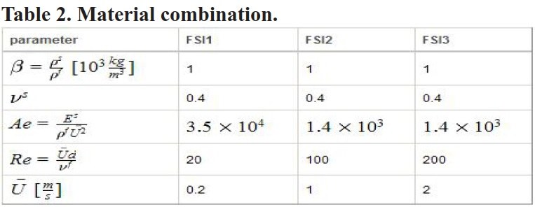 Table 2 Benchmark1.2.jpg