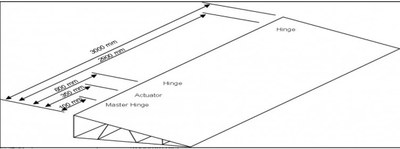 Optimization of a Generic Aircraft Control Surface (Patria)