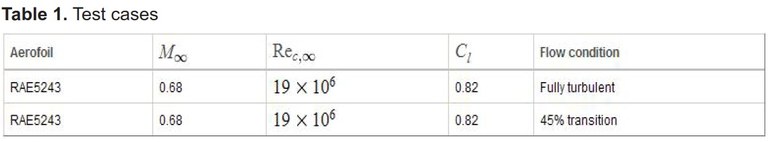 Benchmark4.1.jpg Benchmark4.1.jpg