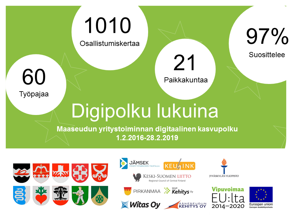 Digipolku-lukuina-EAKR.png
