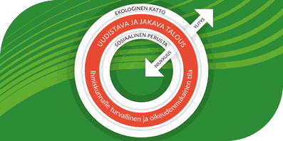 1_Johdatus_A.png