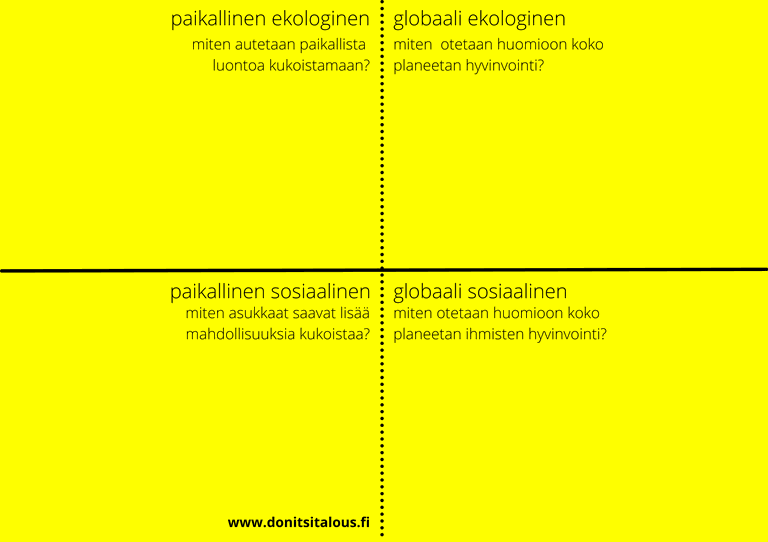 donitsikortti2.png