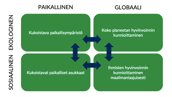 johdantomuotokuvaan1.png