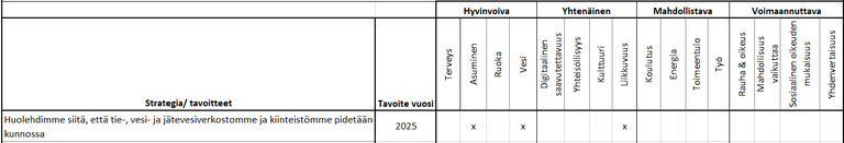 Kaupunkimuotokuvaohje2.png