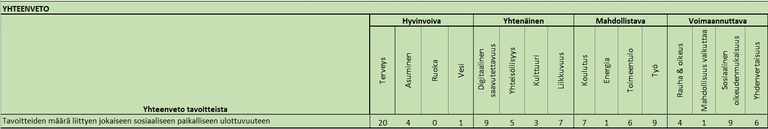 Kaupunkimuotokuvaohje3.png