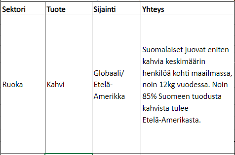 Kaupunkimuotokuvaohje7.png