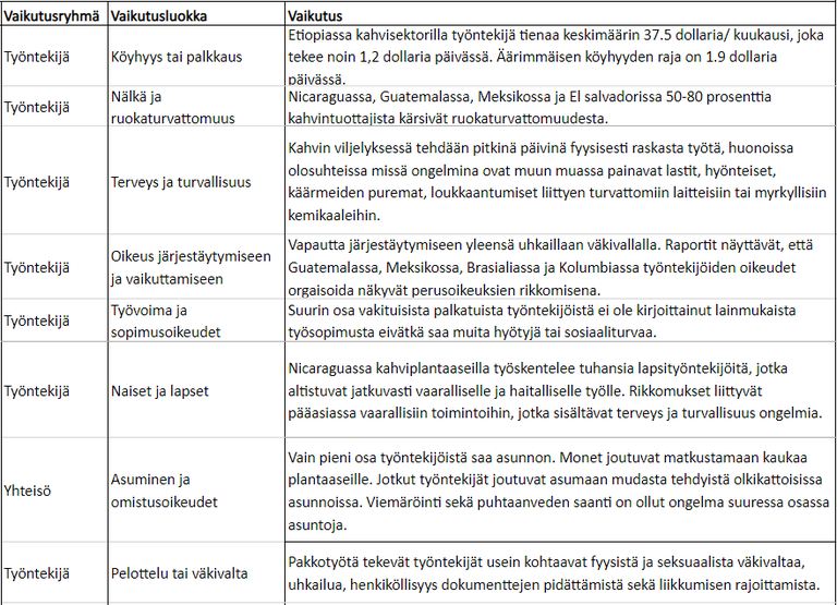 Kaupunkimuotokuvaohje8.png