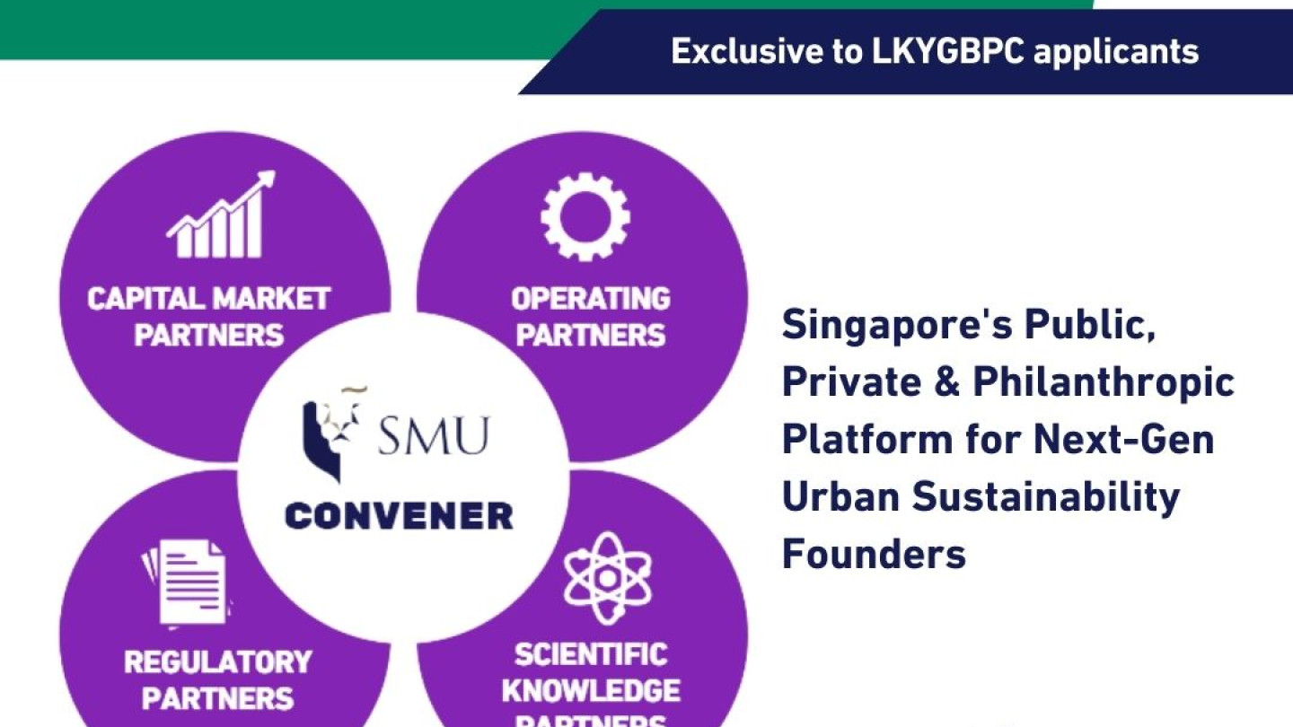 12th Lee Kuan Yew Global Business Plan Competition (LKYGBPC)