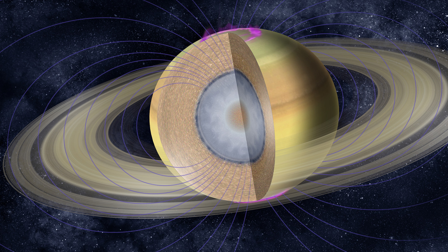 Saturnuksen sisärakenne. Kuva: NASA/JPL-Caltech.