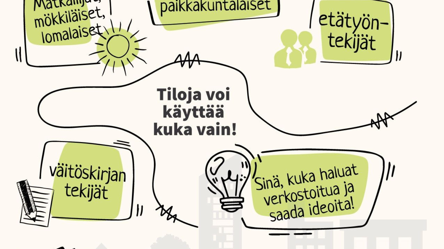 Tiedätkö, miten etätyöpisteitä voi hyödyntää? (Kuva: HUBteekki)