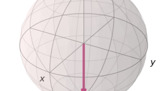 Kubittitila |1> kuvattuna Blochin pallolla (Kuvio: Henri Heinonen)