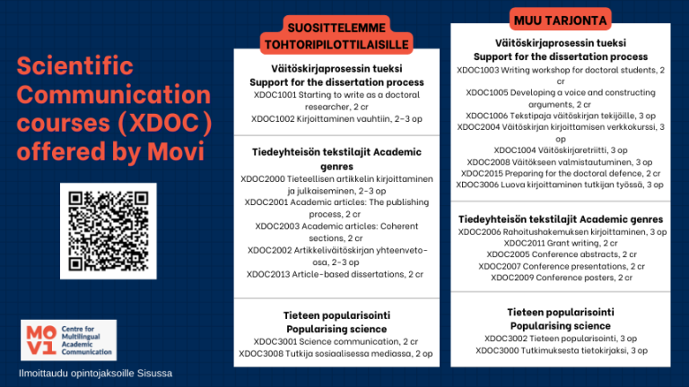 A summary of Mov&#039;s training courses for doctoral researchers