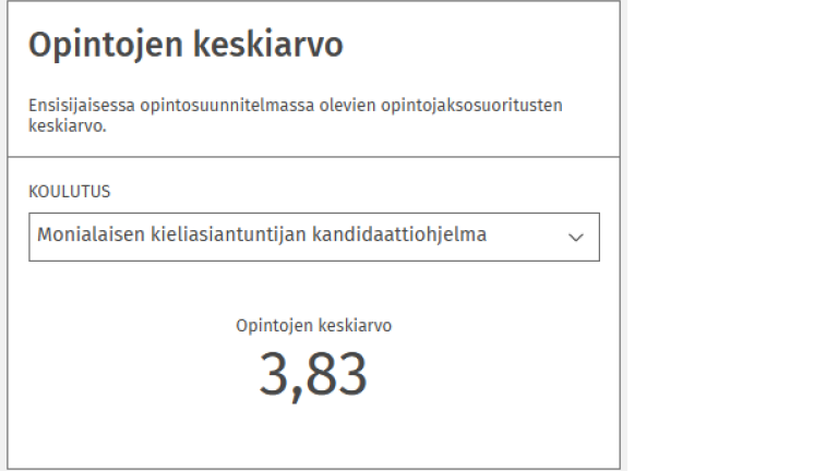 Keskiarvo