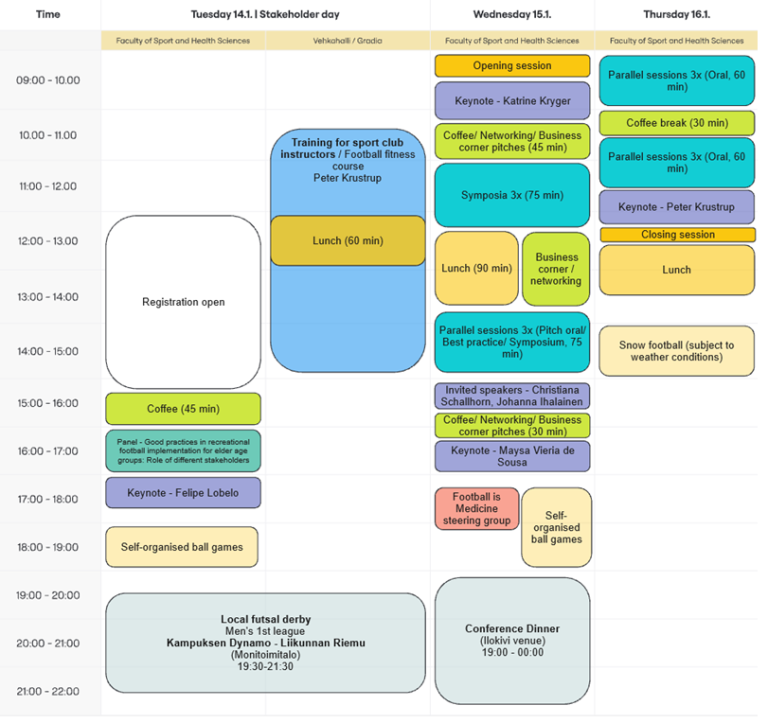 FIMPROGRAMME