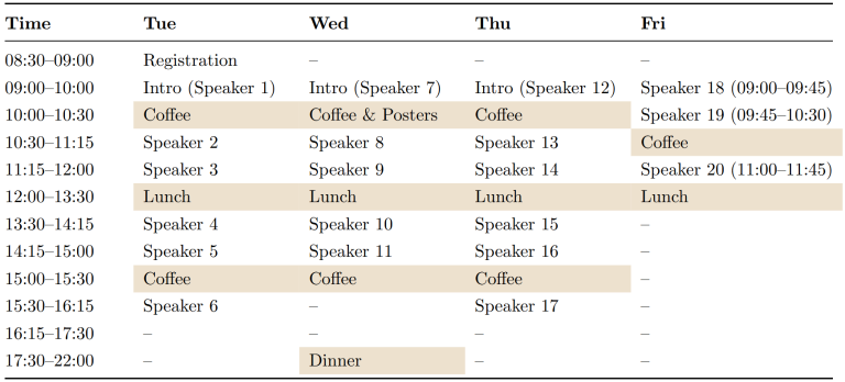 program