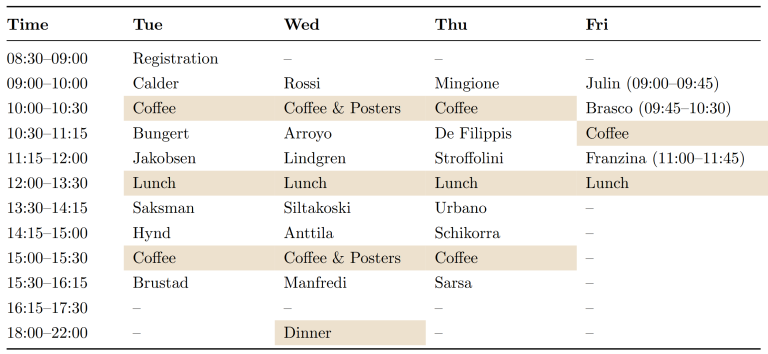 program