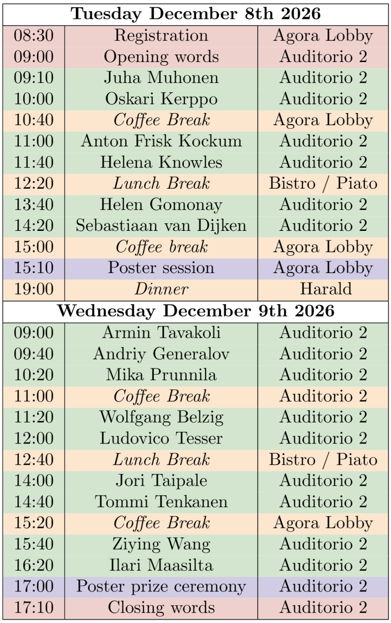 JQUEST3 programme